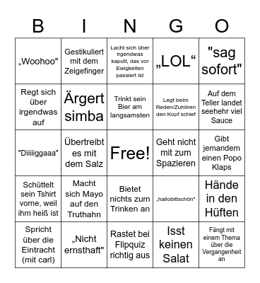 Bullshit Bingo - Art Bingo Card