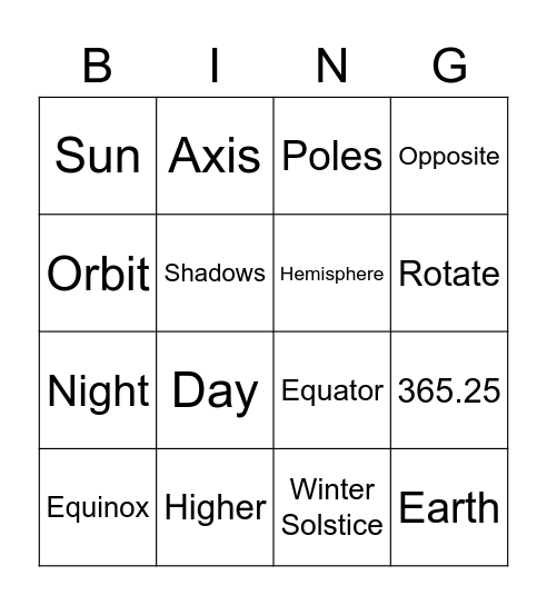 Earth Sun and Moon Bingo Card