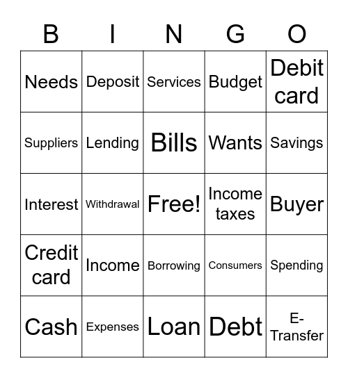 Financial Literacy Terms Bingo Card