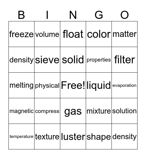 Unit 3 Review  Bingo Card