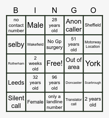 Demographic Bingo Card