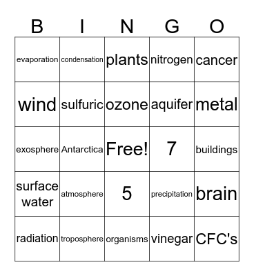 Science Review Bingo Card