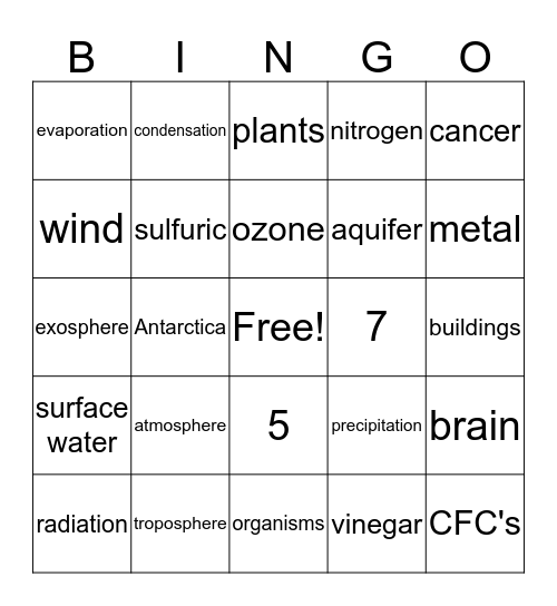 Science Review Bingo Card