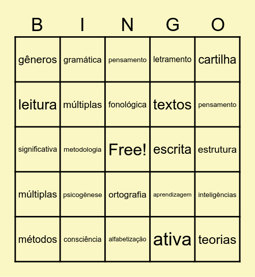 Conteúdos para a prova Bingo Card