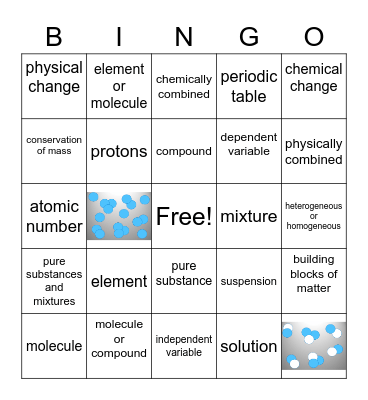 Molecules and Compounds BINGO! Bingo Card