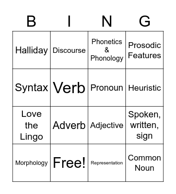 Year 11 English Language Bingo Card