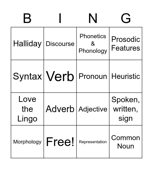 Year 11 English Language Bingo Card