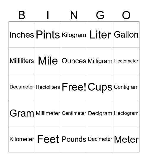 Metric Prefixes Bingo Card