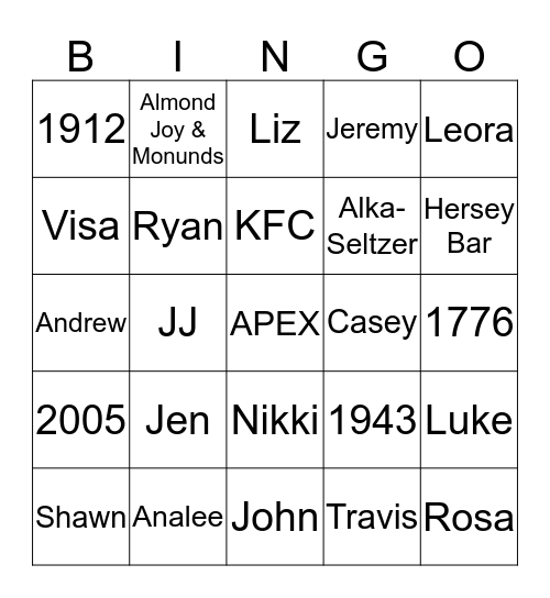 Party Planning Commity!! Bingo Card