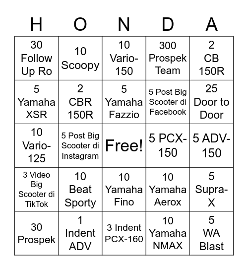 BIG SCOOTER Bingo Card