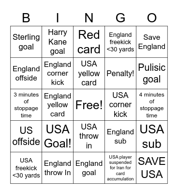 US Soccer Men's World Cup Bingo Card