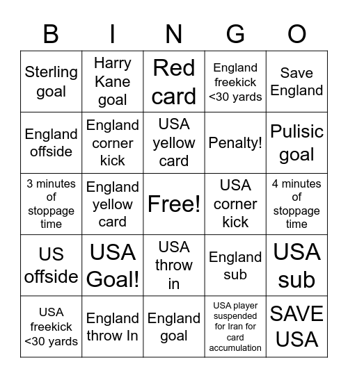 US Soccer Men's World Cup Bingo Card