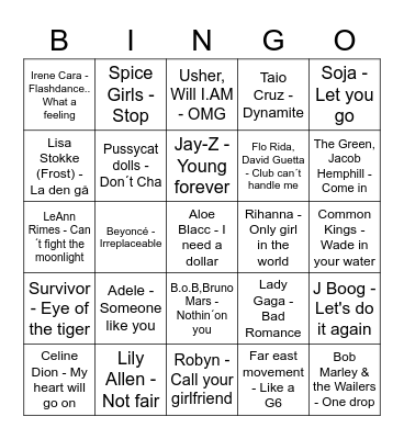 Friendsgiving BINGO (2022) Bingo Card