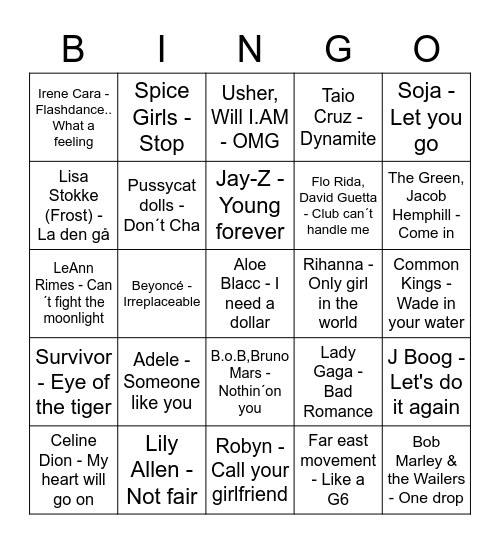 Friendsgiving BINGO (2022) Bingo Card