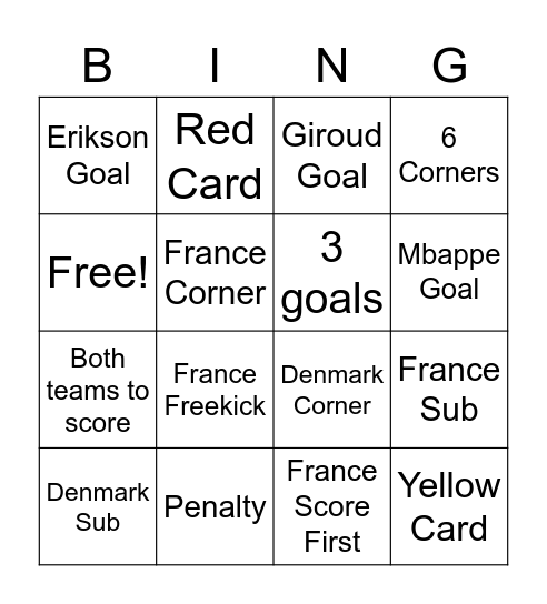 France Vs Denmark Bingo Card