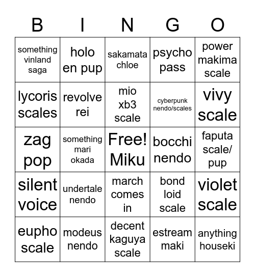 figure events Bingo Card