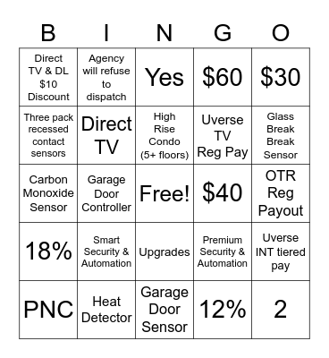 AT&T BINGO Card