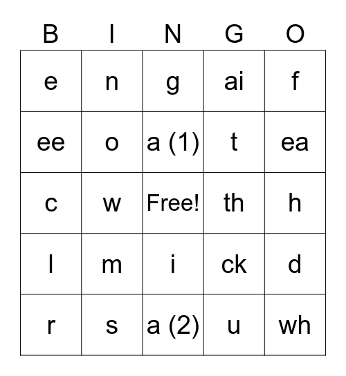 Sounds We Know Bingo Card