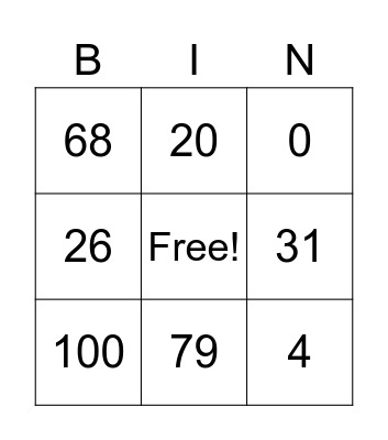 Numbers in English Bingo Card
