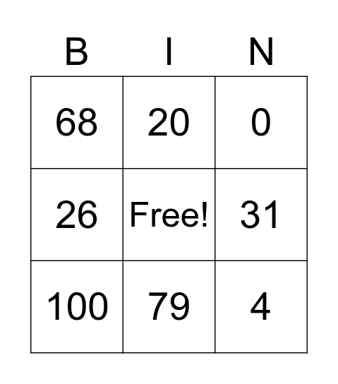 Numbers in English Bingo Card