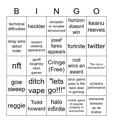 Game Awards 2022 Bingo Card