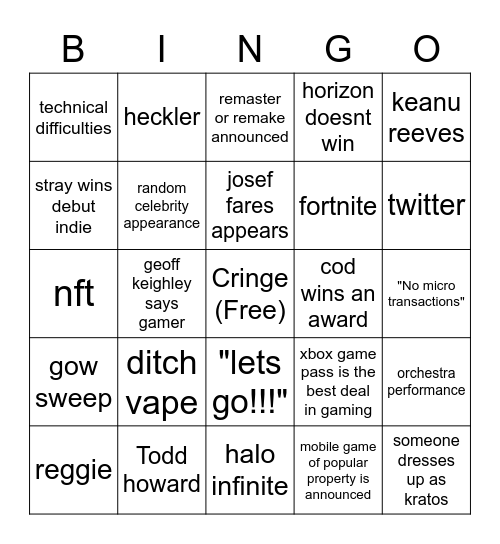 THE GAME AWARDS 2022 BINGO Card