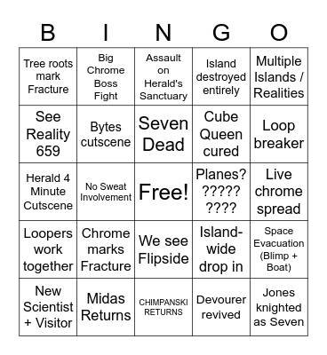 Chapter 3 Finale Bingo Card