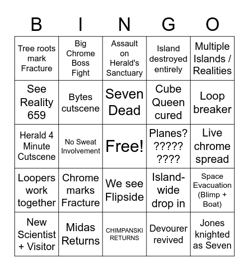 Chapter 3 Finale Bingo Card