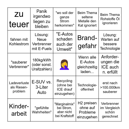 E-Auto Doku Bullshit-Bingo Card