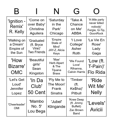 Birthday Musical BINGO! Bingo Card