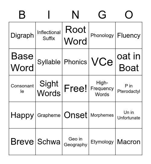 PHONICS BINGO! Bingo Card