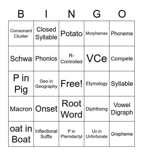 PHONICS BINGO! Bingo Card