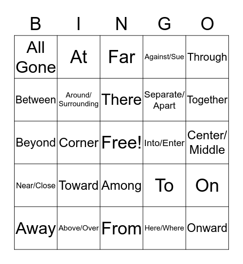 Chapter 9: Location and Direction Bingo Card