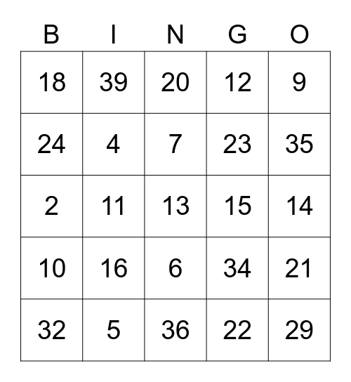 Palaniandy Family Bingo Card