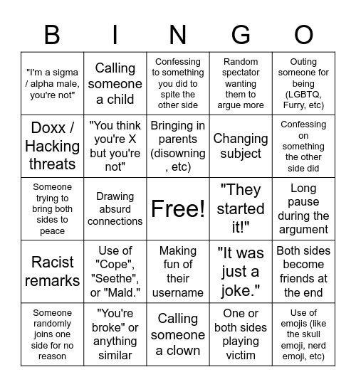 Soul's Internet / Videogame Argument Bingo Card