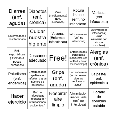SALUD Y ENFERMEDAD Bingo Card