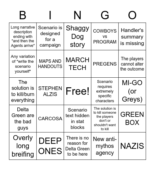 Shotgun Scenario Bingo (Will's card) Bingo Card