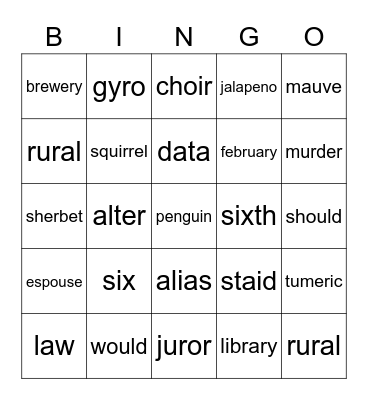 hard ot pronounce Bingo Card