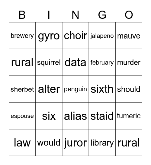 hard ot pronounce Bingo Card