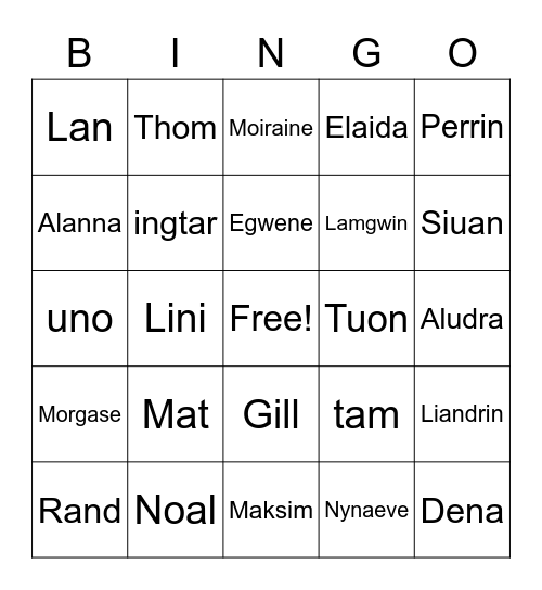 test Bingo Card