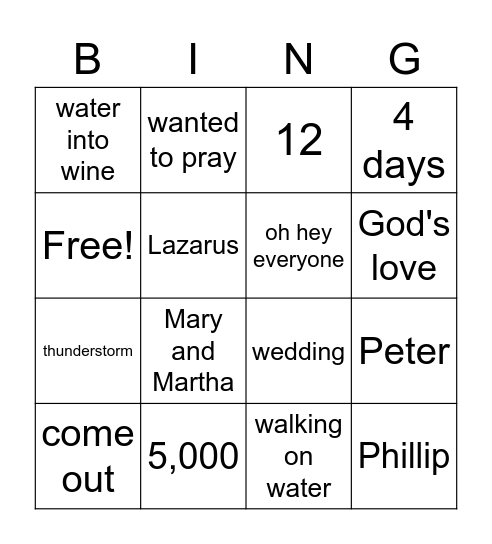 Miracles of Jesus Bingo Card