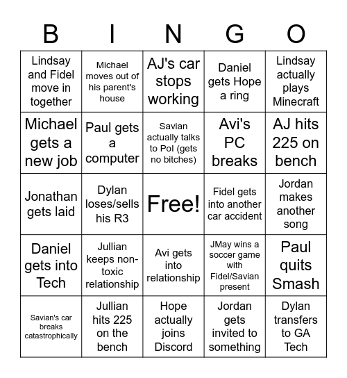 2023 Predicitions Bingo Card