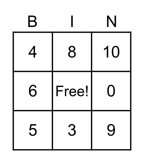 Getallen Bingo Card