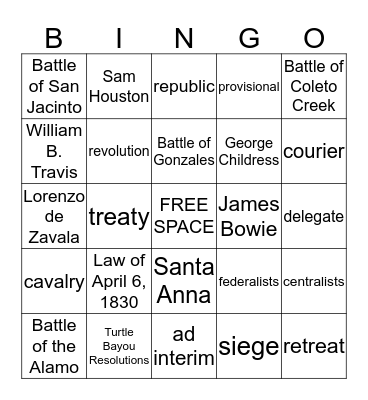 Unrest and Revolt in Texas Bingo Card