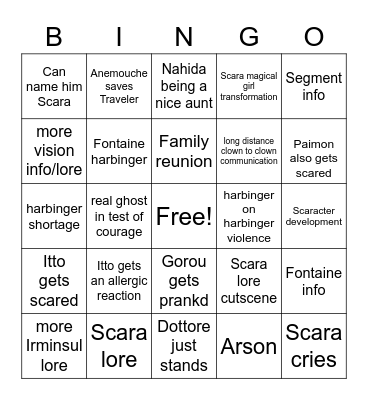 3.3 Interlude Bingo Card