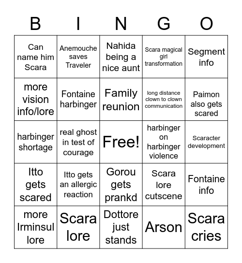 3.3 Interlude Bingo Card