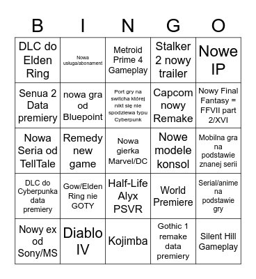 Game Awards 2022 Bingo Card