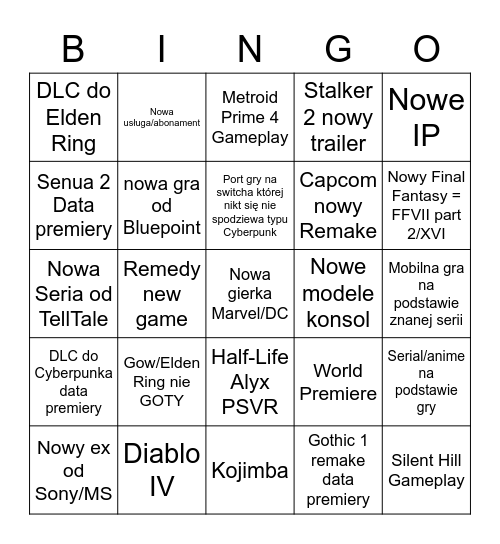 Game Awards 2022 Bingo Card