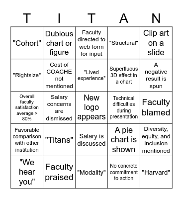 COACHE Bingo Card