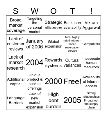 Eat2Eat.com Bingo Card